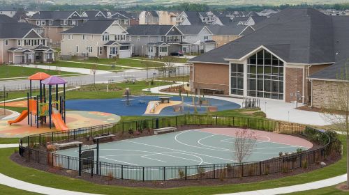 Top Community Features Buyers Are Searching